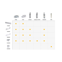 Emuca Double Plate for Wall Hanging Units