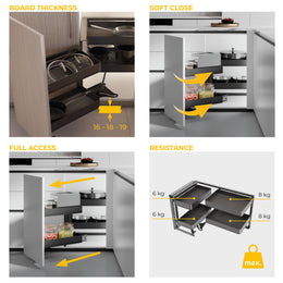 Emuca Harmony Pull-out Corner Module (Left Hand)